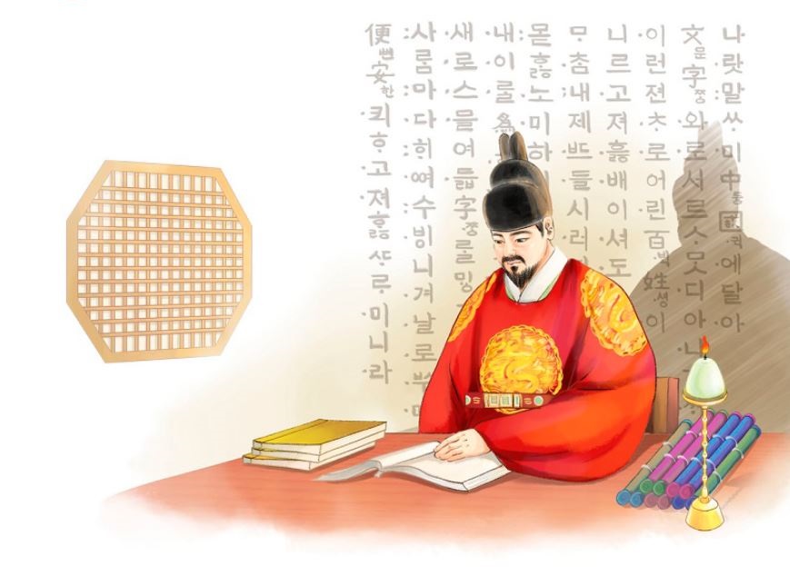 Học bảng chữ cái tiếng Hàn Hangul chính xác, siêu dễ